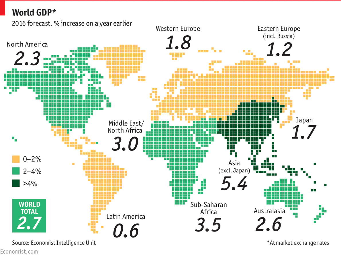 The World Chart Show