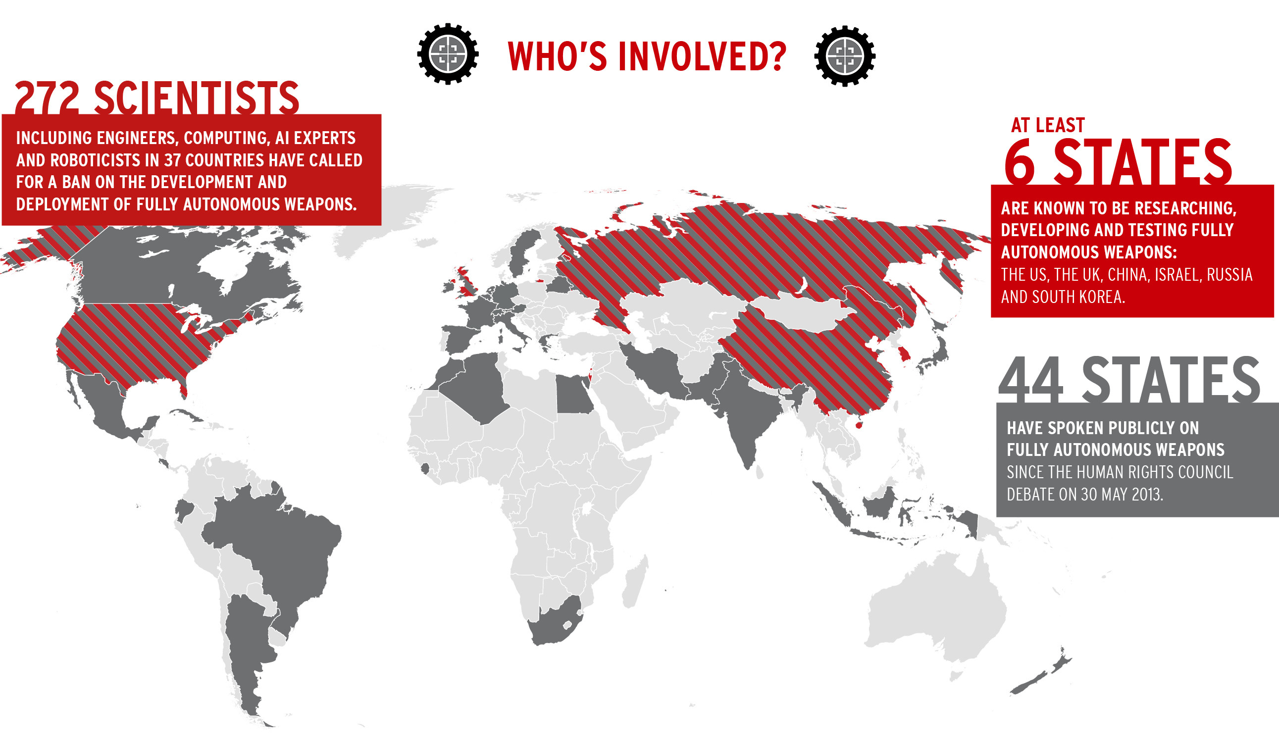 robots-in-war-the-next-weapons-of-mass-destruction-world-economic-forum